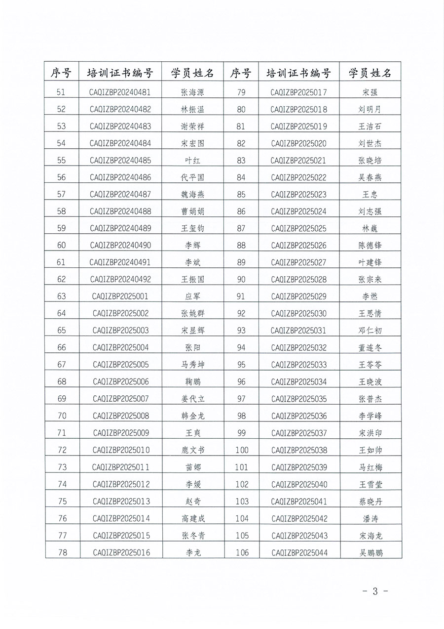 中國質(zhì)量檢驗(yàn)協(xié)會公告（2025年第27號）
