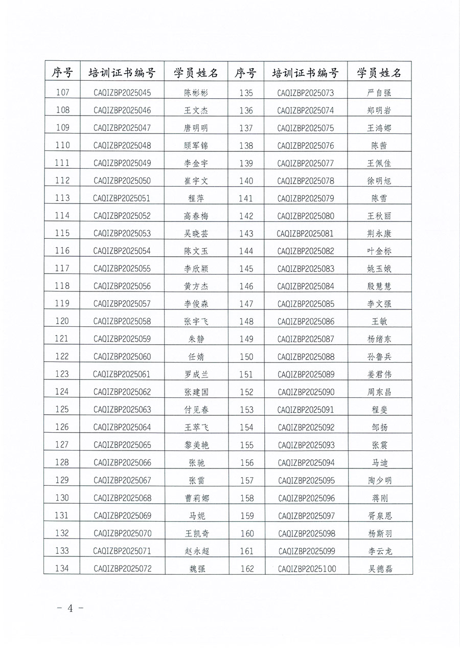 中國質(zhì)量檢驗(yàn)協(xié)會公告（2025年第27號）
