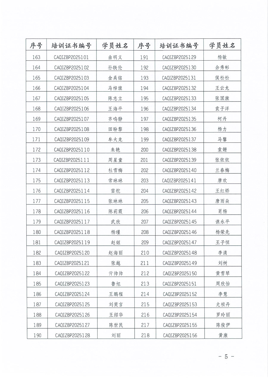 中國質(zhì)量檢驗(yàn)協(xié)會公告（2025年第27號）