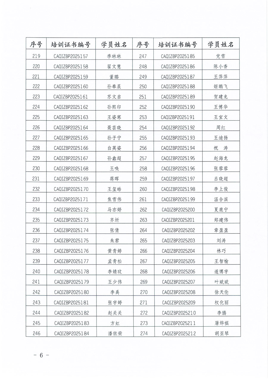 中國質(zhì)量檢驗(yàn)協(xié)會公告（2025年第27號）